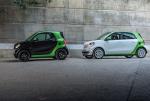 Smart ForTwo Prime Coupe Electric Drive 2017 года